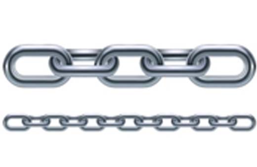 Stainless Steel Chain Manufacturer